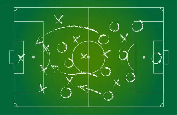 Vector illustration of Football tactic scheme. Soccer game strategy with arrows on green chalk board. Coach attack plan for play on field top view vector concept, Soccer Tactic Table. Vector Illustration.