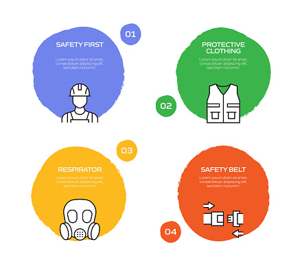 Process Safety Time. Figure Work Safety Related Process Infographic Template Process Timeline Chart ...