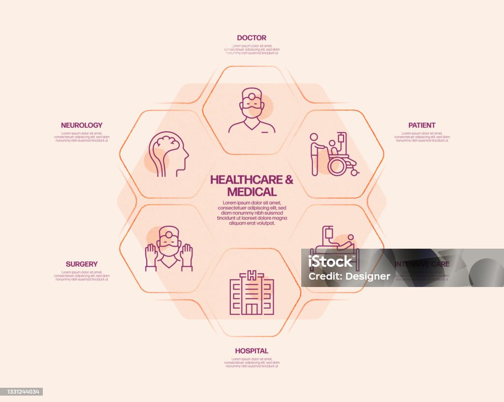 Doctor Process Infographic Healthcare And Medical Related Process Infographic Template Process ...