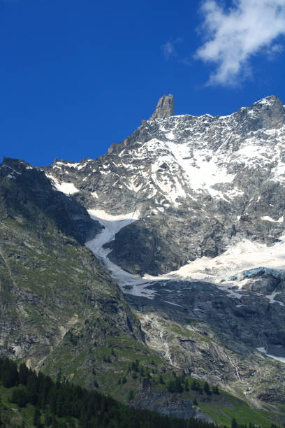 istock View of the Mont Blanc massif. 1331288838