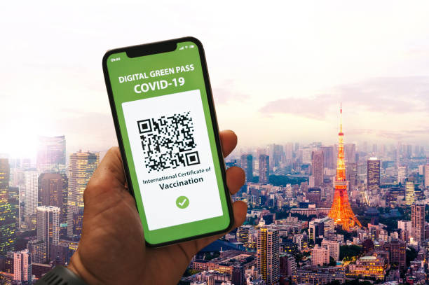 istock European Green Pass 1331293644
