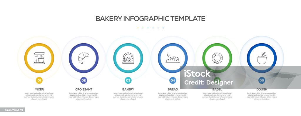 Bakery Related Process Infographic Template Process Timeline Chart ...
