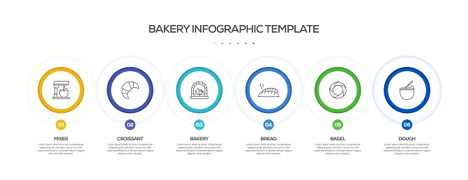 Bakery Related Process Infographic Template Process Timeline Chart ...