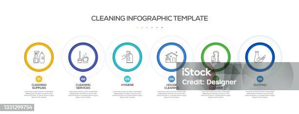 Cleaning Related Process Infographic Template Process Timeline Chart ...