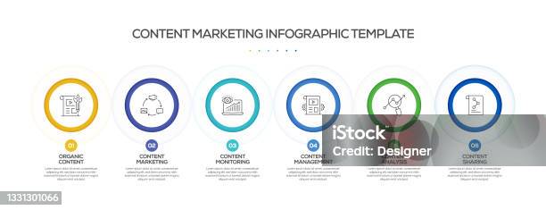 Content Marketing Related Process Infographic Template Process Timeline ...
