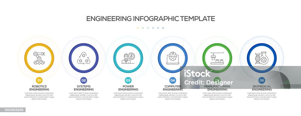Engineering Timeline Chart Engineering Related Process Infographic Template Process Timeline Chart ...