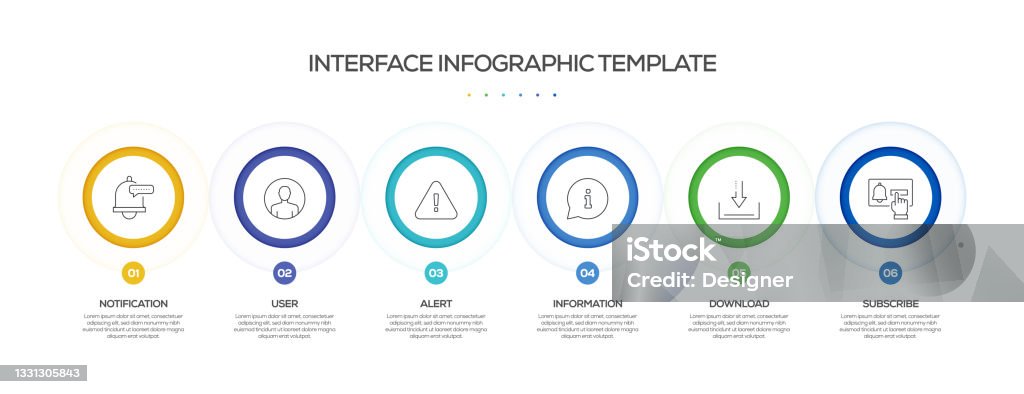 Process Interface Examples Interface Related Process Infographic Template Process Timeline Chart ...