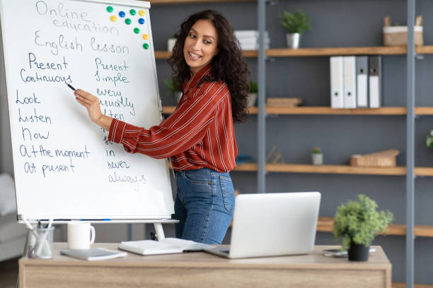 istock English teacher pointing on board, explaining theme to students online 1331312015