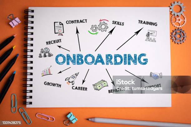 Onboarding Concept Notebook On An Orange Background Stock Photo - Download Image Now
