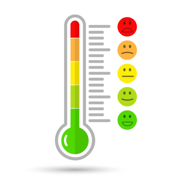 Level good mood, indicator thermometer. Level rating indicator, good feedback, face customer meter mood, vector illustration Level good mood, indicator thermometer. Level rating indicator, good feedback, face customer meter mood, vector illustration. celsius stock illustrations