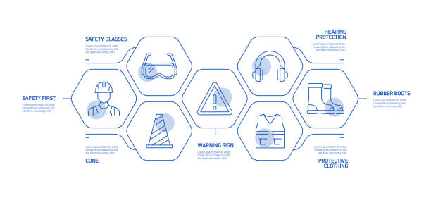 illustrazioni stock, clip art, cartoni animati e icone di tendenza di modello infografico processo relativo alla sicurezza sul lavoro. elabora grafico sequenza temporale. layout flusso di lavoro con icone lineari - occupational safety and health