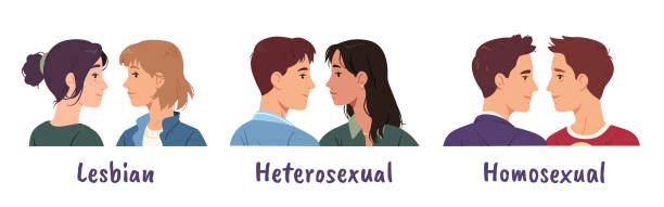 illustrations, cliparts, dessins animés et icônes de hommes et femmes homosexuels, couple hétérosexuel. les gens amoureux se regardent. relations entre partenaires gais et lesbiennes. différentes familles et ensemble d’illustrations vectorielles plates de fierté lgbt - women love heterosexual couple color image