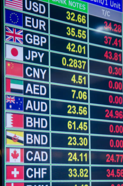 istock Foreign currency exchange rates. Bank Information board with different flags and currency for buy or sell. 1331582353