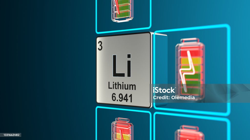 Lithium abstract concept periodic table of elements 3d concept Lithium Stock Photo