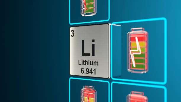 Lithium abstract concept periodic table of elements 3d concept periodic table photos stock pictures, royalty-free photos & images