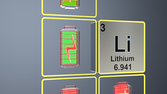 periodic table of elements 3d concept