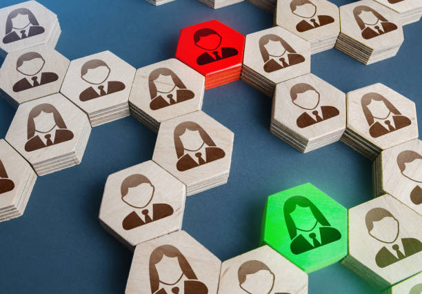 istock Communication in business structure. Resolution of issues and conflicts through contact managers. Non-negotiability versus responsiveness. Mediation, networking. Duplication of out of order employee. 1331698756