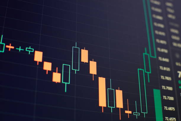 istock Analysis business accounting on info sheets. Businessman hand working on analyzing investment charts for Gold market, Forex market and Trading market 1331878674