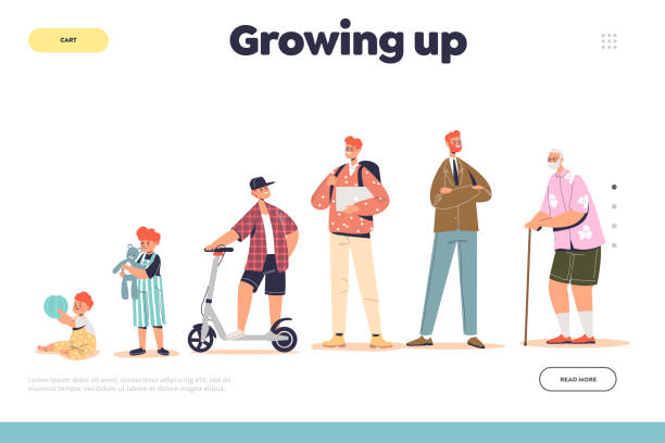 ilustraciones, imágenes clip art, dibujos animados e iconos de stock de crecimiento del concepto de página de destino con diferentes etapas del envejecimiento del varón - multi generation family