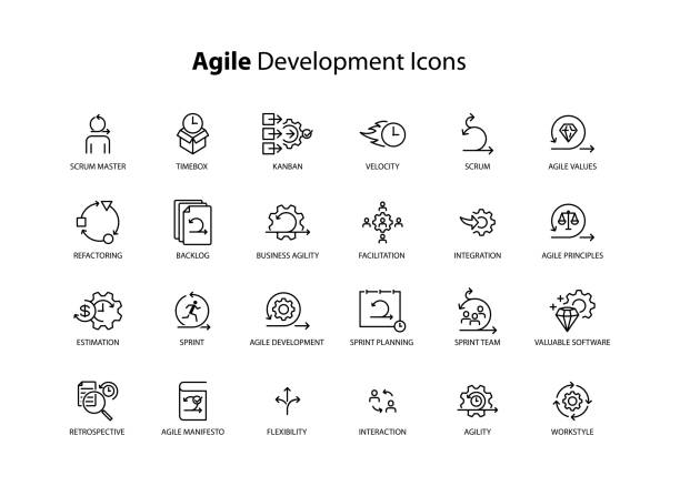 stockillustraties, clipart, cartoons en iconen met agile development icons - scrum