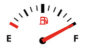 istock Fuel Gauge Icon. Gasoline Indicator Isolated On White Background. 1331968050