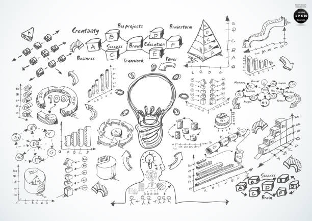 istock Illustration business design painting art  idea and concept think creativity. for success,plan,think,search,analyze,communicate, futuristic idea innovation technology modern. 1332046526