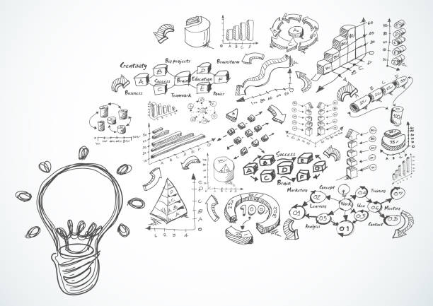 istock Illustration business design painting art  idea and concept think creativity. for success,plan,think,search,analyze,communicate, futuristic idea innovation technology modern. 1332046527