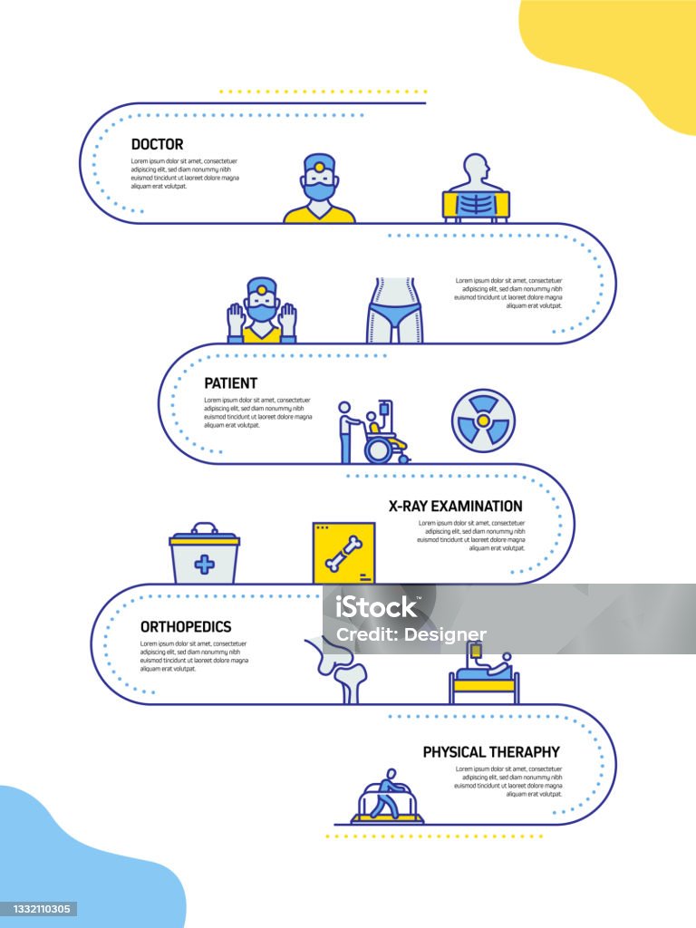 Medical Charting Process Healthcare And Medical Related Process Infographic Template Process ...