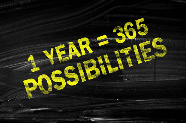 istock 1 year 365 Possibilities. Positive thinking. 1332140760