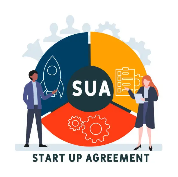 Vector illustration of Flat design with people. SUA - Start Up Agreement acronym