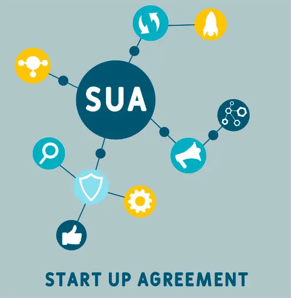 Vector illustration of SUA - Start Up Agreement acronym. business concept background.