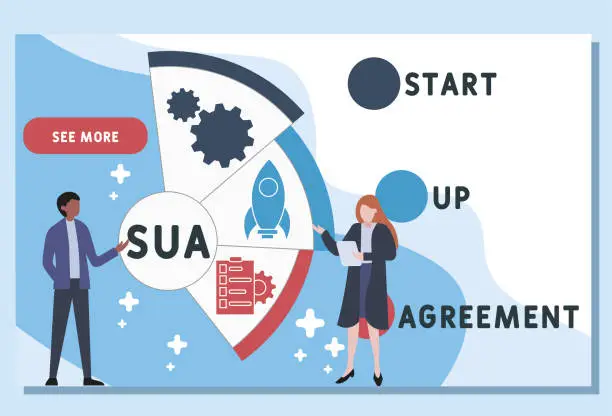 Vector illustration of Vector website design template . SUA - Start Up Agreement acronym