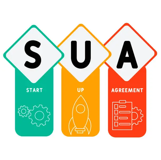 Vector illustration of SUA - Start Up Agreement acronym. business concept background.