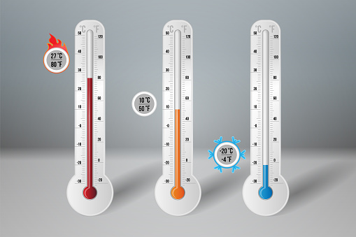 Meteorology thermometer with high hot, low cold, warm degree. Weather climate control thermostat equipment with Fahrenheit and Celsius measurement scale realistic 3d vector illustration