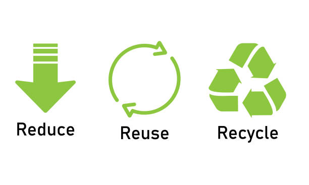 Reduce, reuse, recycle sign set. Reduce, reuse, recycle sign set. recycling stock illustrations