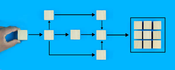 Business process and workflow automation with flowchart. Hand holding wooden cube block arranging processing management on blue background.