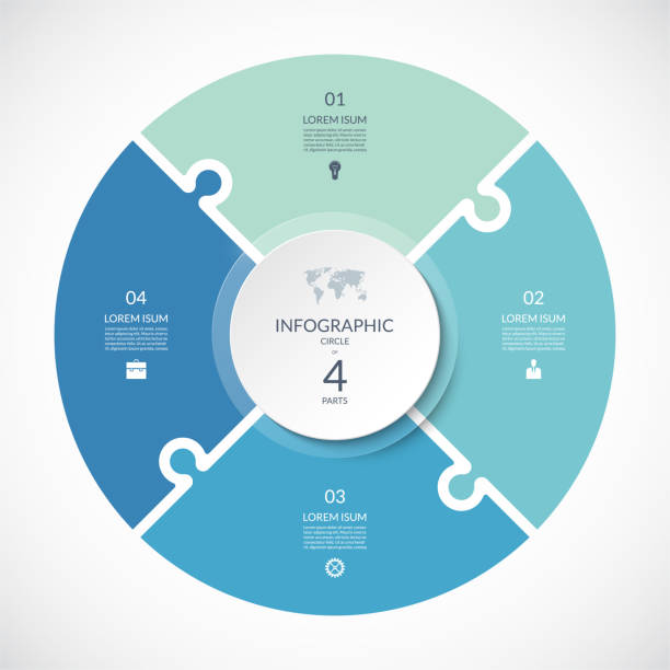 ilustraciones, imágenes clip art, dibujos animados e iconos de stock de plantilla circular de rompecabezas de infografía vectorial. diagrama de ciclo con 4 partes, opciones. se puede utilizar para el gráfico, gráfico, informe, presentación, diseño web. - parte de