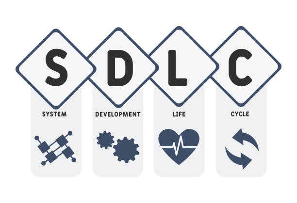 Sdlc Design Drawing 10+ Sdlc Drawings Illustrations, Royalty-Free Vector Graphics & Clip ...