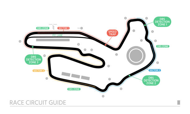 Race circuit guide has a top view. The track isolated on white background. Vector illustration. The race circuit guide is isolated on a white background. The track scheme is including three sectors, a start-finish place, a pit lane, DRS zones, and a speed trap. Flat vector illustration. Editable strokes. sports track stock illustrations