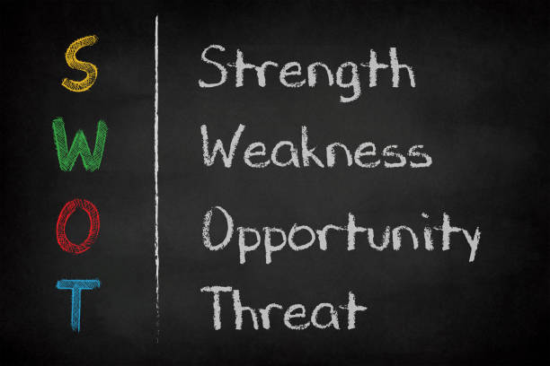 istock SWOT analysis business management strategy on chalkboard 1332455133