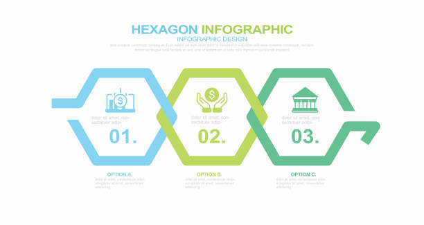 ilustrações, clipart, desenhos animados e ícones de infográficos de negócios. processo com 3 etapas, opções, hexágono. modelo vetorial. infográfico de ilustração de ações, número 3, hexágono, gráfico de fluxo, parte - 3