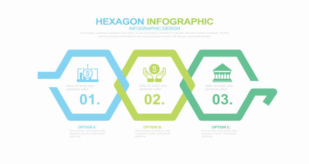 Business infographics. Process with 3 steps, options, hexagon. Vector template. stock illustration Infographic, Number 3, Hexagon, Flow Chart, Part Of Business infographics. Process with 3 steps, options, hexagon. Vector template. stock illustration
Infographic, Number 3, Hexagon, Flow Chart, Part Of number 3 stock illustrations