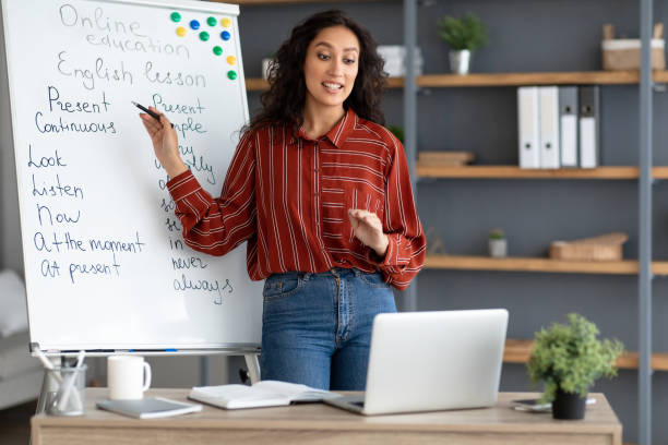 istock English teacher writing on board, explaining theme to students online 1332475530