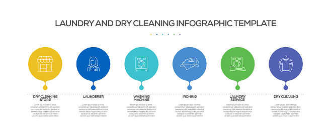 Laundry Workflow Laundry And Dry Cleaning Related Process Infographic Template Process ...