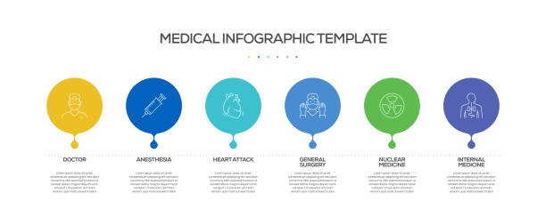 Medical Workflow Example 5,100+ Medical Workflow Stock Illustrations, Royalty-Free Vector ...