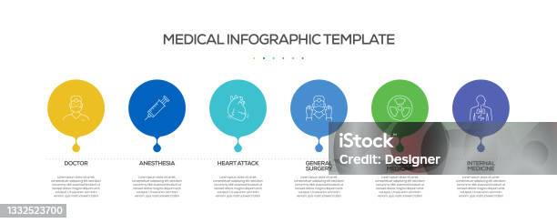Doctor Process Infographic Medical And Healthcare Related Process Infographic Template Process ...