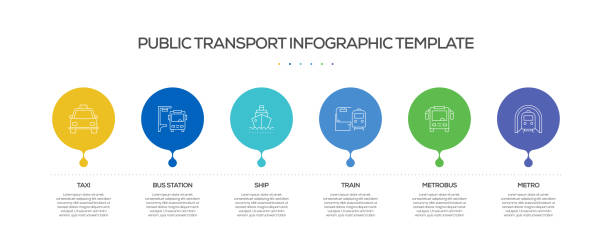 90 Commuter Ferry Stock Illustrations Royalty Free Vector Graphics 90-commuter-ferry-stock-illustrations-royalty-free-vector-graphics