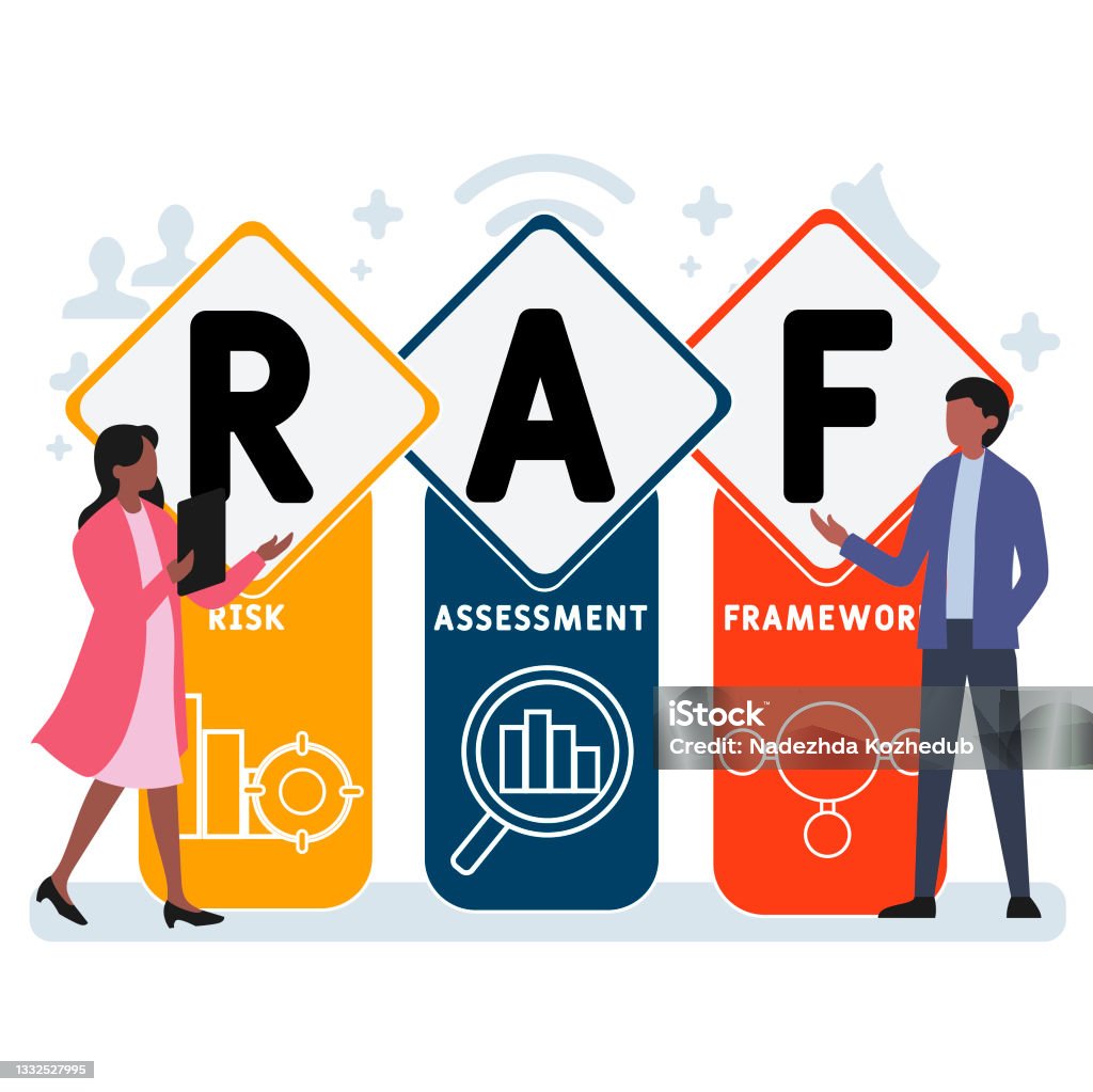 Raf Risk Example Flat Design With People Raf Risk Assessment Framework Acronym Stock ...