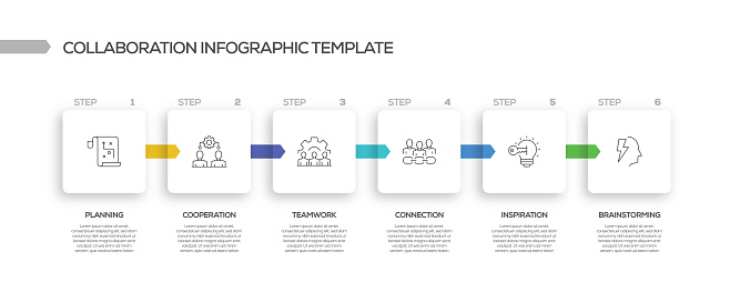 Collaboration Related Process Infographic Template Process Timeline ...