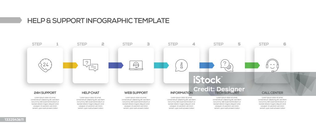 Process Help Chain Help And Support Related Process Infographic Template Process Timeline ...